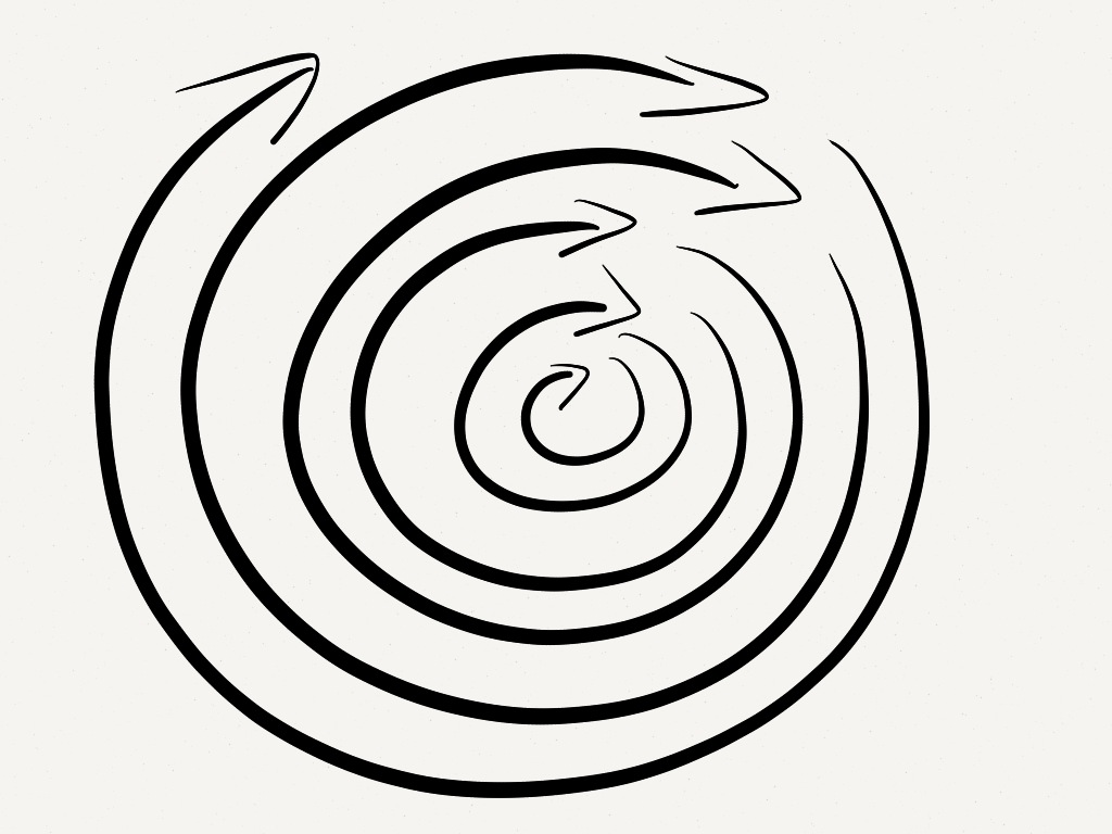 Start again and again and again