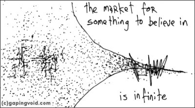 market_for_belief
