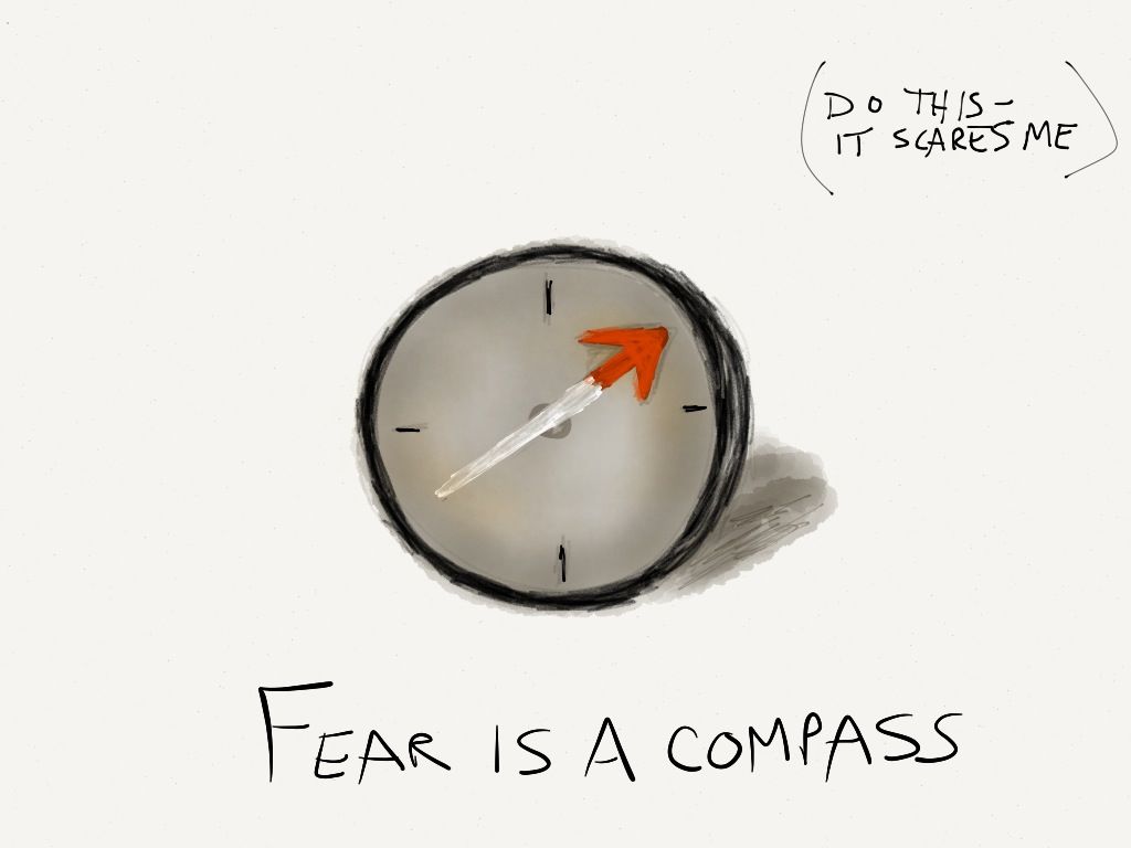 Fear is a Compass Fear is a Compass